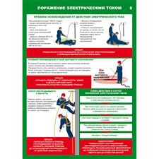 Плакат "Первая помощь" (Пленка, к-т из 6 л.) П6-Реан.F