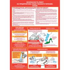 Плакат "Безопасность работ на предприятии общественного питания. Кухня" (бум. лам.3 листа)